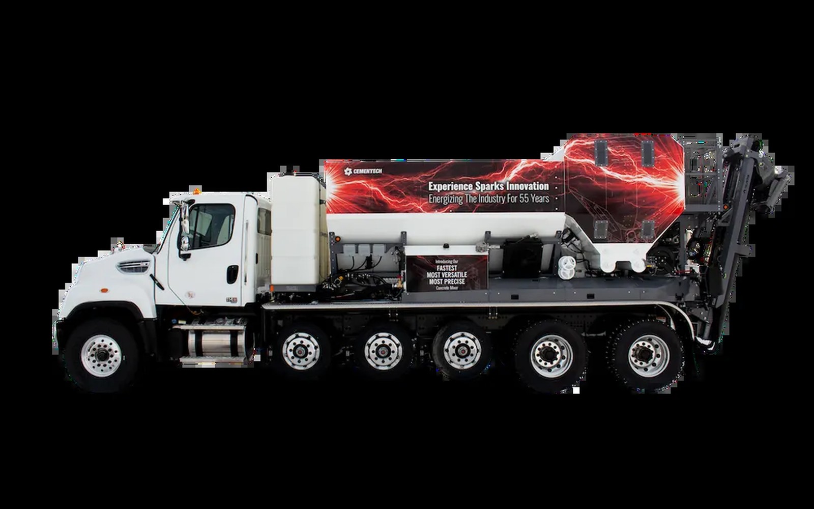 Startup Financing For New Volumetric Mixer Businesses