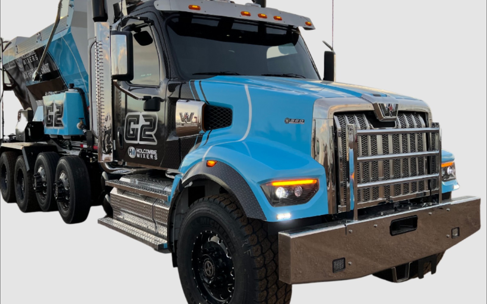 Holcombe HMC Volumetric Mixer Financing